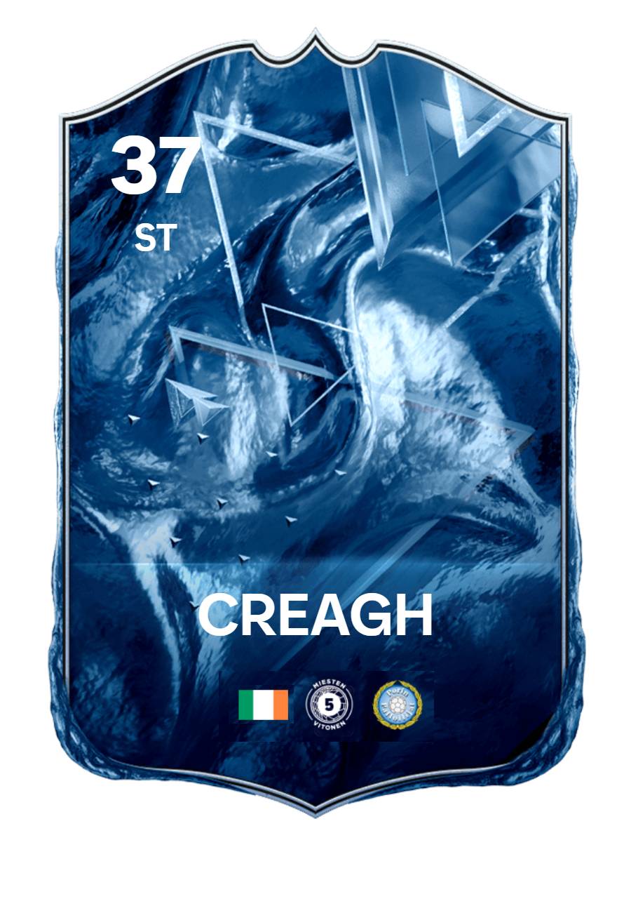 	Creagh Kevin