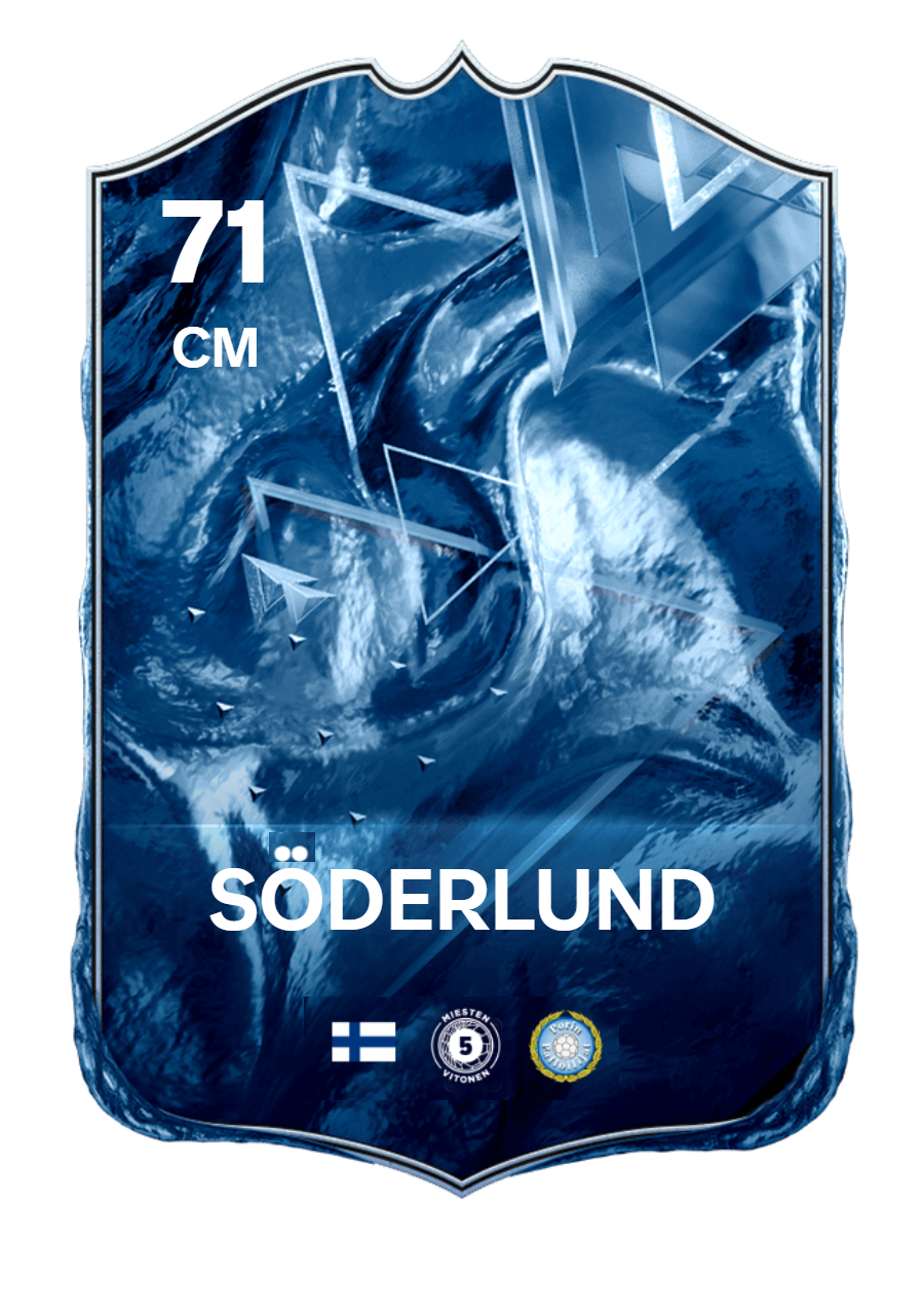 Söderlund Richard